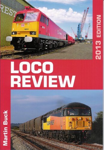 Loco Review