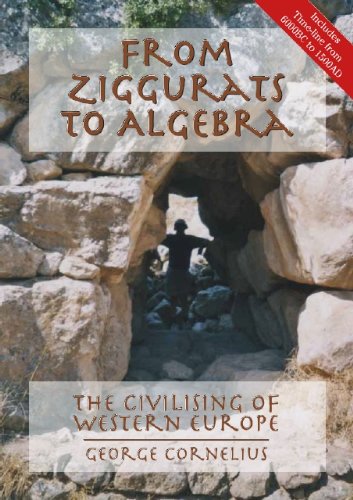 From Ziggurats to Algebra