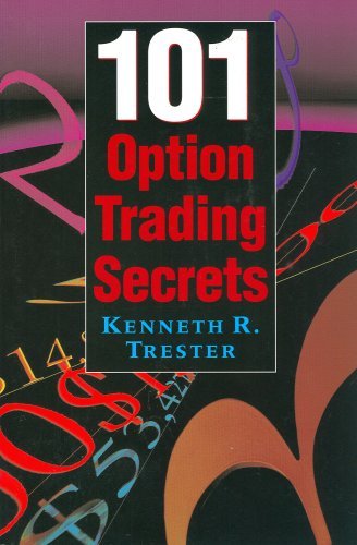 101 Option Trading Secrets