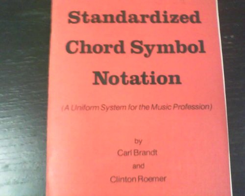 Standardized Chord Symbol Notation