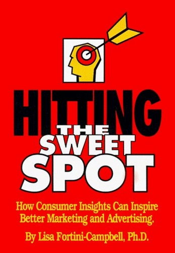 Hitting the Sweet Spot