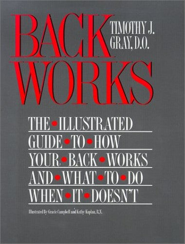 Back Works