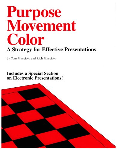 Purpose, Movement, Color: A Strategy for Effective Presentations