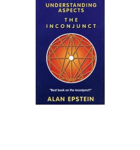 Understanding Aspects