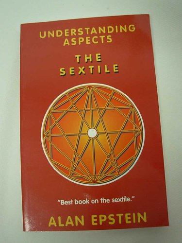 Understanding Aspects