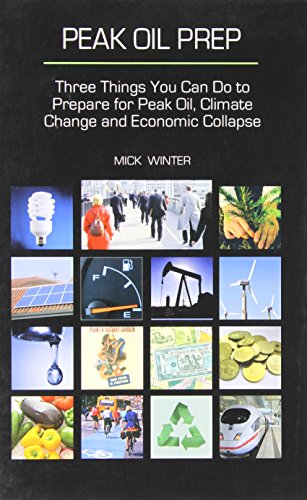 Peak Oil Prep
