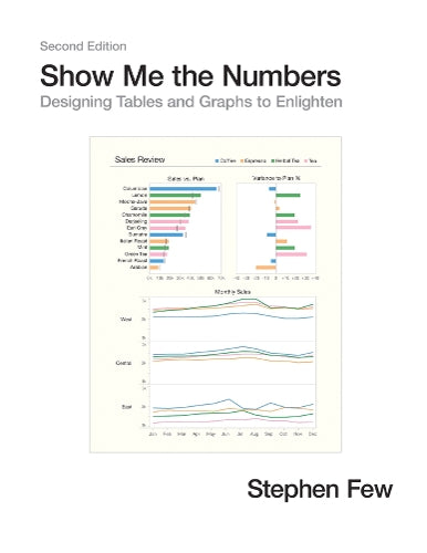 Show Me the Numbers