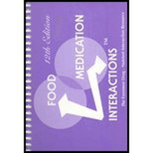 Food-Medication Interactions.