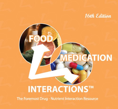 Food-Medication Interactions