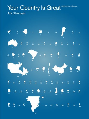 Your Country Is Great: Afghanistan-Guyana