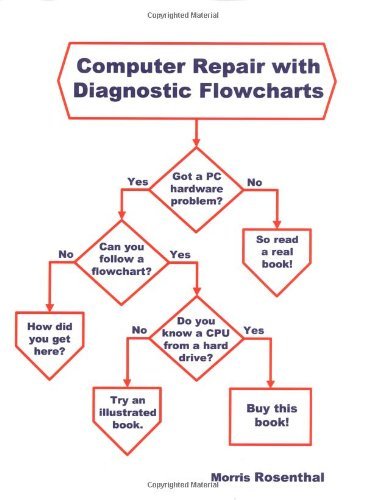 Computer Repair with Diagnostic Flowcharts: Troubleshooting PC Hardware Problems from Boot Failure to Poor Performance