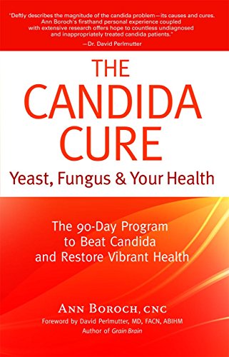 Candida Cure