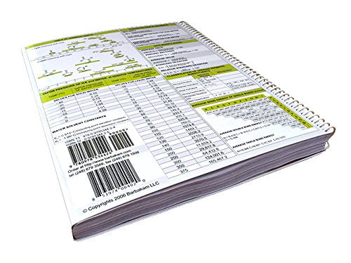 Lab Notebook 100 Carbonless Pages Spiral Bound (Top Page Perforated)