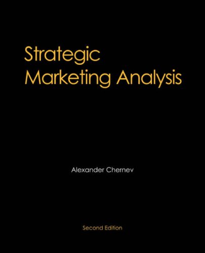 Strategic Marketing Analysis