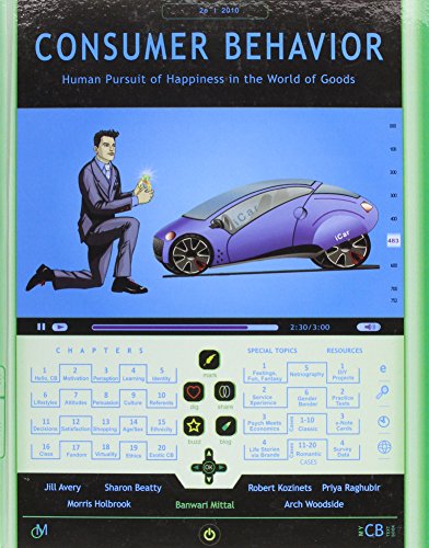 Consumer Behavior: Human Pursuit of Happiness in the World of Goods