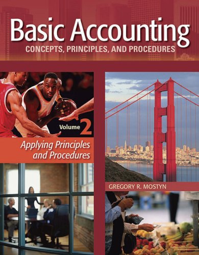 Basic Accounting Concepts, Principles and Procedures