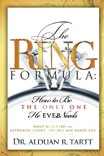 The Ring Formula