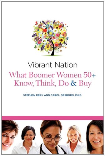 Vibrant Nation