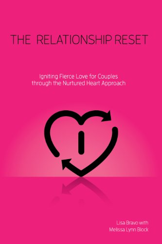 Relationship Reset