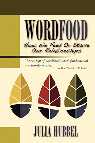 Wordfood
