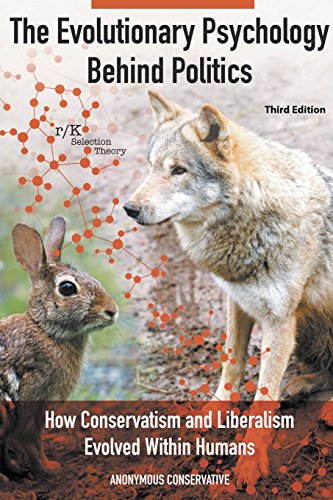 The Evolutionary Psychology Behind Politics: How Conservatism and Liberalism Evolved Within Humans