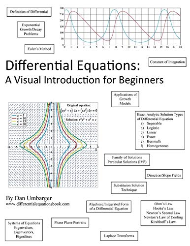 Differential Equations