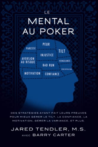 Le Mental Au Poker
