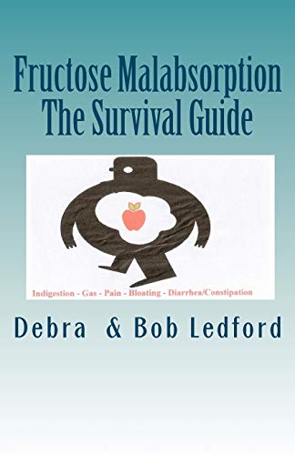 Fructose Malabsorption