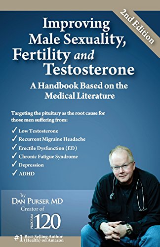 Improving Male Sexuality, Fertility and Testosterone