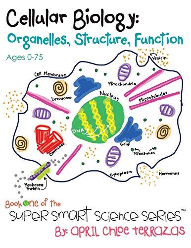 Cellular Biology