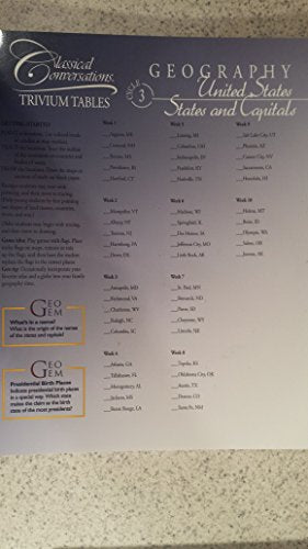 Classical Conversations Trivium Table: Cycle 3 Geography