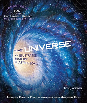 Ponderables, Universe