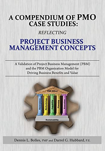 A Compendium of Pmo Case Studies