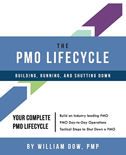 The PMO Lifecycle