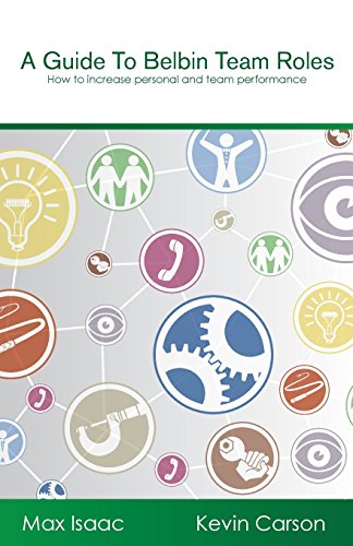 A Guide to Belbin Team Roles