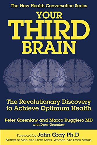 Your Third Brain
