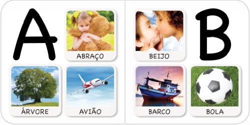 Alfabeto  Alphabet in Portuguese