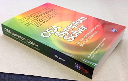 CSA Symptom Solver