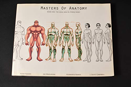 Masters of Anatomy Masters of Anatomy