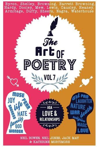 The Art of Poetry