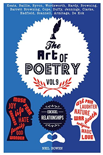 The Art of Poetry