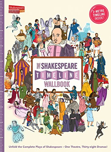 The Shakespeare Timeline Wallbook