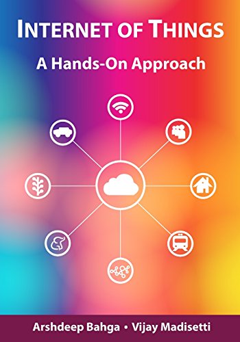 Internet of Things