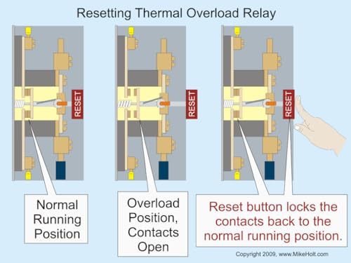 Mike Holt's Illustrated Guide to Understanding Basic Motor Controls, Revised Edition