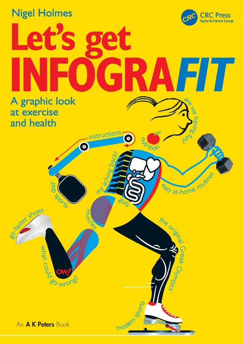 Lets Get Infografit