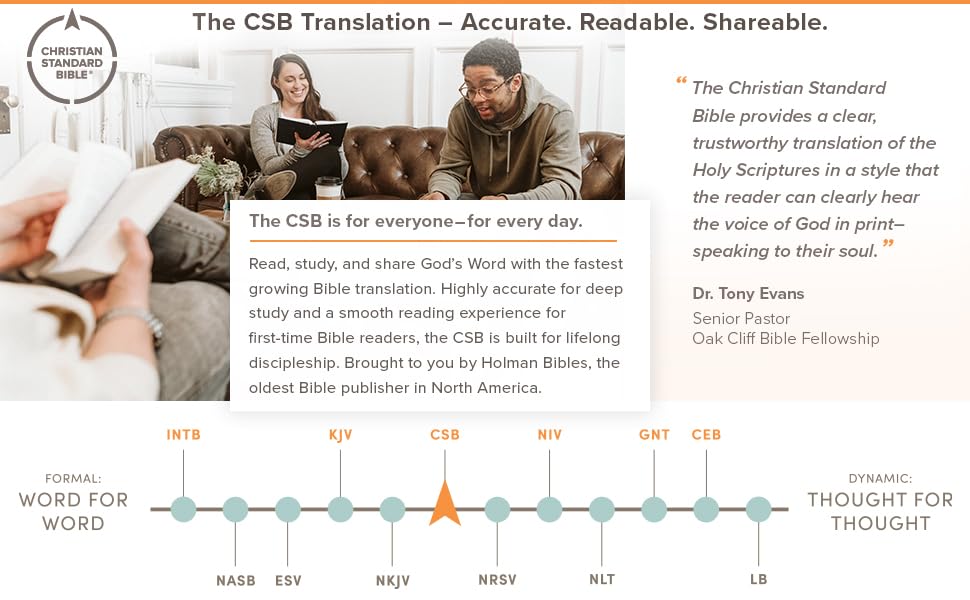 CSB Notetaking Bible, Hosanna Revival Edition, Lemons