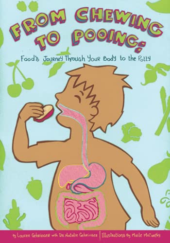 From Chewing to Pooing