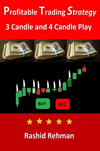 Profitable Trading Strategy