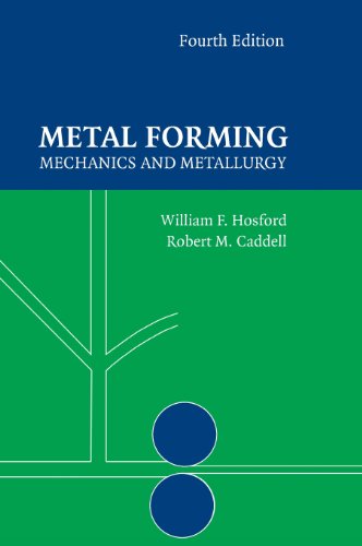 Metal Forming