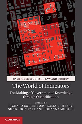 The World of Indicators